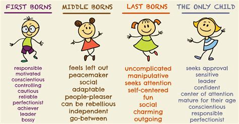 characteristics of a toddler.